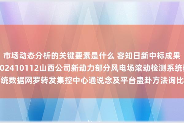 市场动态分析的关键要素是什么 容知日新中标成果：XNY-WZ-XJ-202410112山西公司新动力部分风电场滚动检测系统数据网罗转发集控中心通说念及平台蛊卦方法询比采购方法询比采购采购成果公告