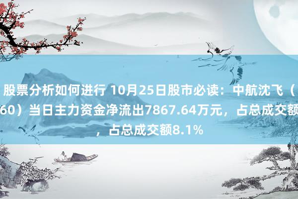 股票分析如何进行 10月25日股市必读：中航沈飞（600760）当日主力资金净流出7867.64万元，占总成交额8.1%