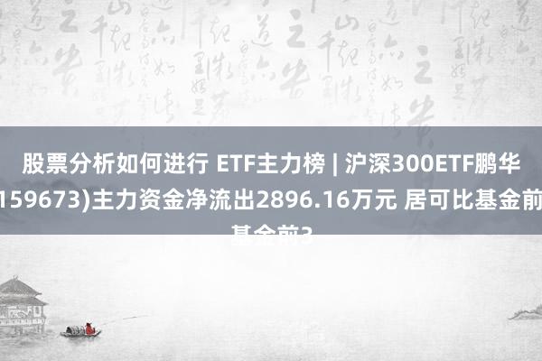 股票分析如何进行 ETF主力榜 | 沪深300ETF鹏华(159673)主力资金净流出2896.16万元 居可比基金前3