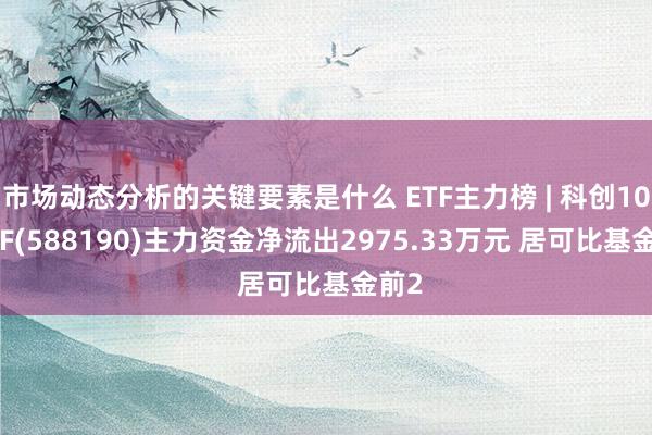 市场动态分析的关键要素是什么 ETF主力榜 | 科创100ETF(588190)主力资金净流出2975.33万元 居可比基金前2