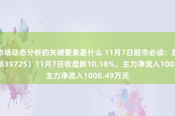 市场动态分析的关键要素是什么 11月7日股市必读：惠丰钻石（839725）11月7日收盘跌10.18%，主力净流入1008.49万元