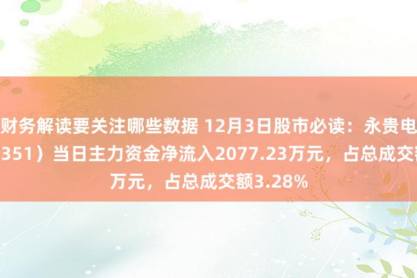 财务解读要关注哪些数据 12月3日股市必读：永贵电器（300351）当日主力资金净流入2077.23万元，占总成交额3.28%