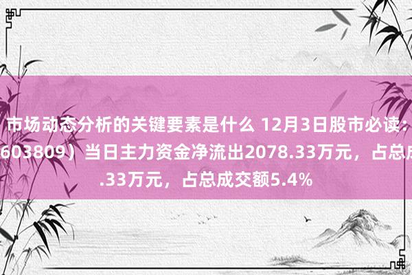 市场动态分析的关键要素是什么 12月3日股市必读：豪能股份（603809）当日主力资金净流出2078.33万元，占总成交额5.4%