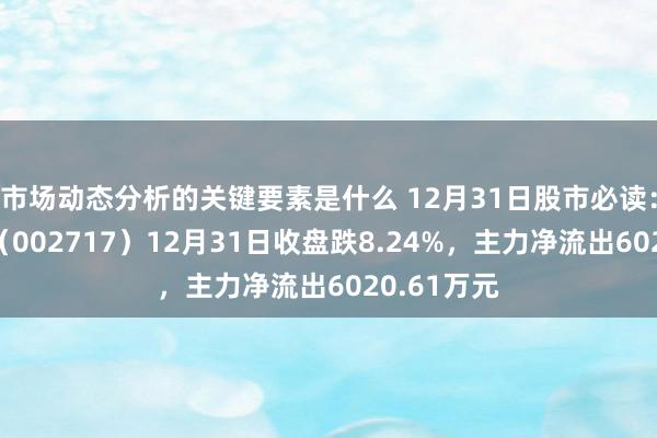 市场动态分析的关键要素是什么 12月31日股市必读：岭南股份（002717）12月31日收盘跌8.24%，主力净流出6020.61万元