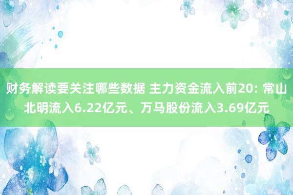 财务解读要关注哪些数据 主力资金流入前20: 常山北明流入6.22亿元、万马股份流入3.69亿元